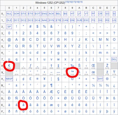 亚洲羽球锦标赛 ｜ 谢定峰肩伤未愈 峰译或挂免战牌